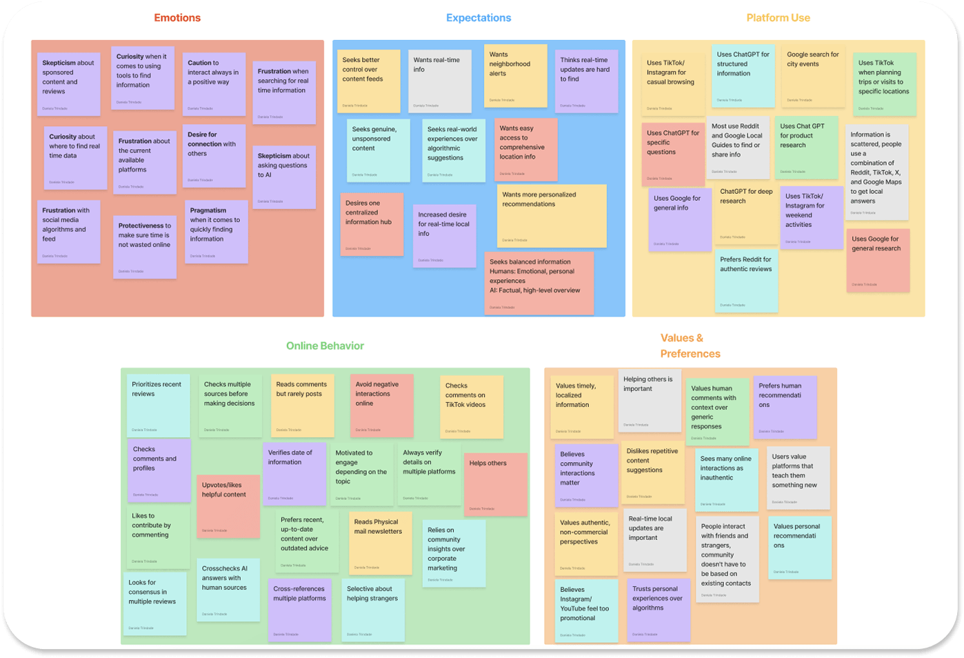 User Interviews Findings