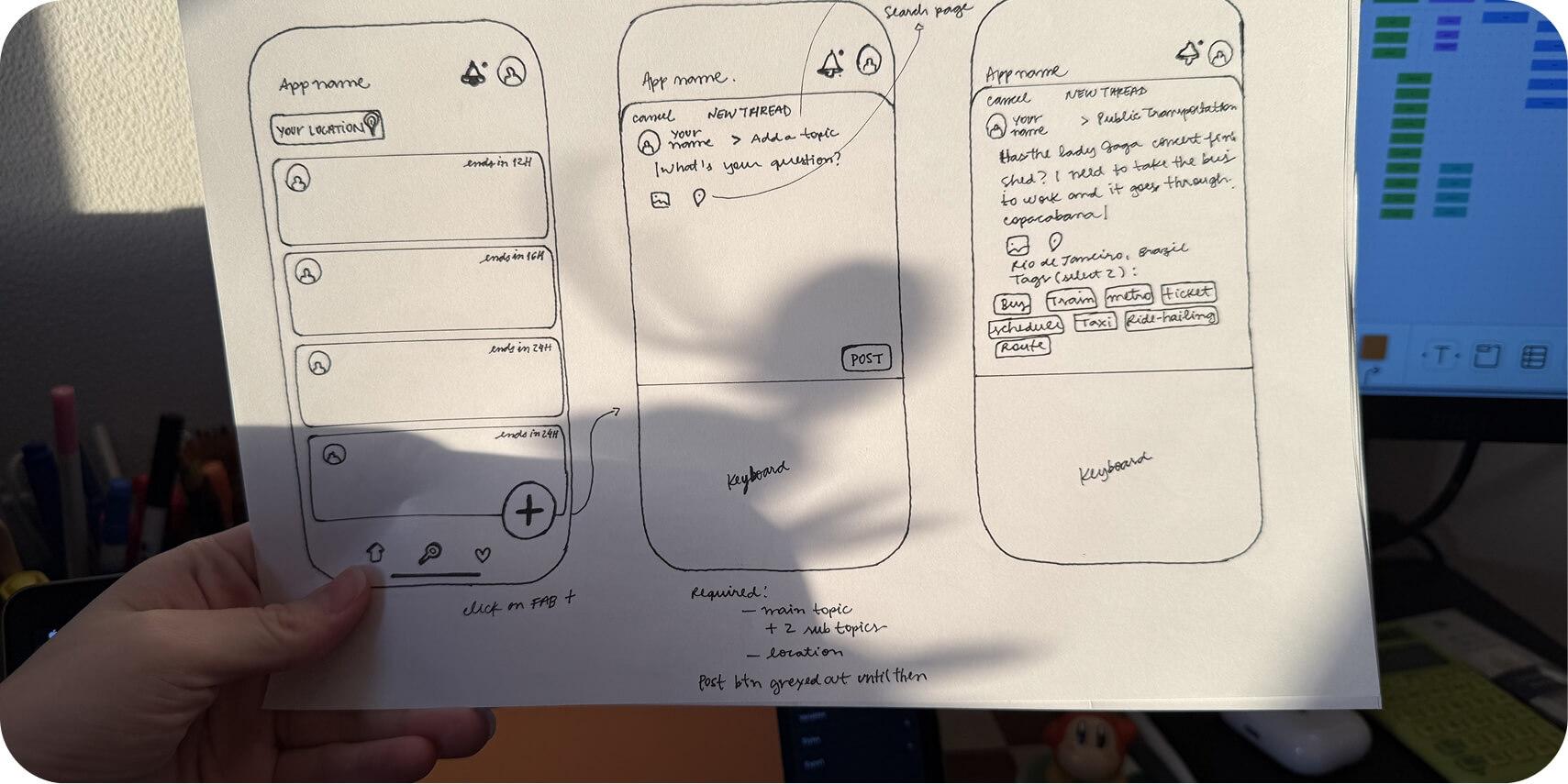 User Flows & Iterations